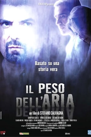 Il Peso Dell'Aria