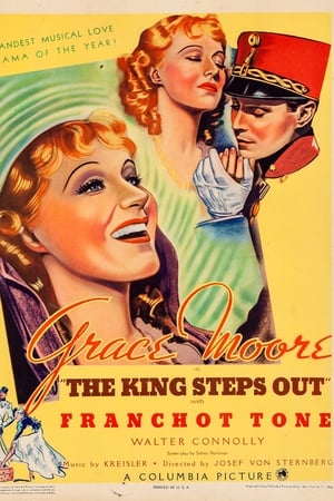 奥宫春色,The King Steps Out(1936电影)