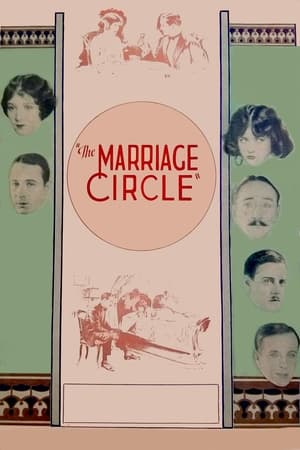 回转姻缘,The Marriage Circle(1924电影)