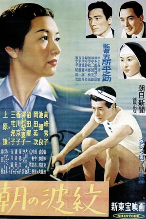 早晨的波纹