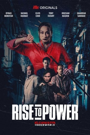 Rise to Power: KLGU电影海报