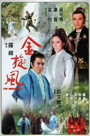 金旋风