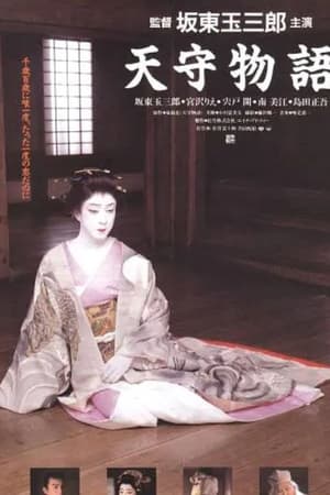 天守物语,天守物語(1995电影)