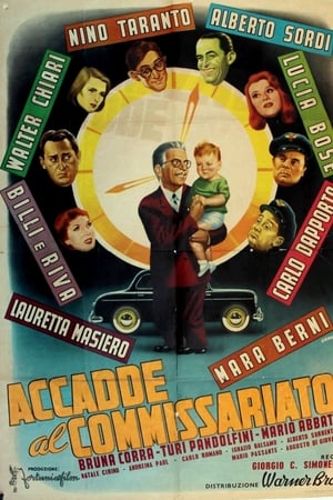 警察局的一天,Accadde <em>al</em> commissariato(1954电影)