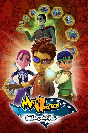 小英雄麦特,<em>Matt</em> Hatter Chronicles(2011电视剧集)