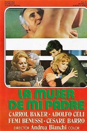继母劳拉,La moglie di mio padre(1976电影)