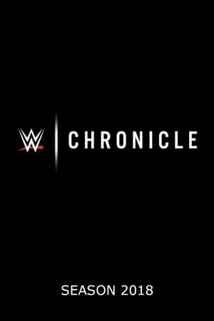 WWE Chronicle